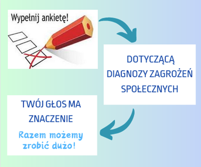 Ankieta.png