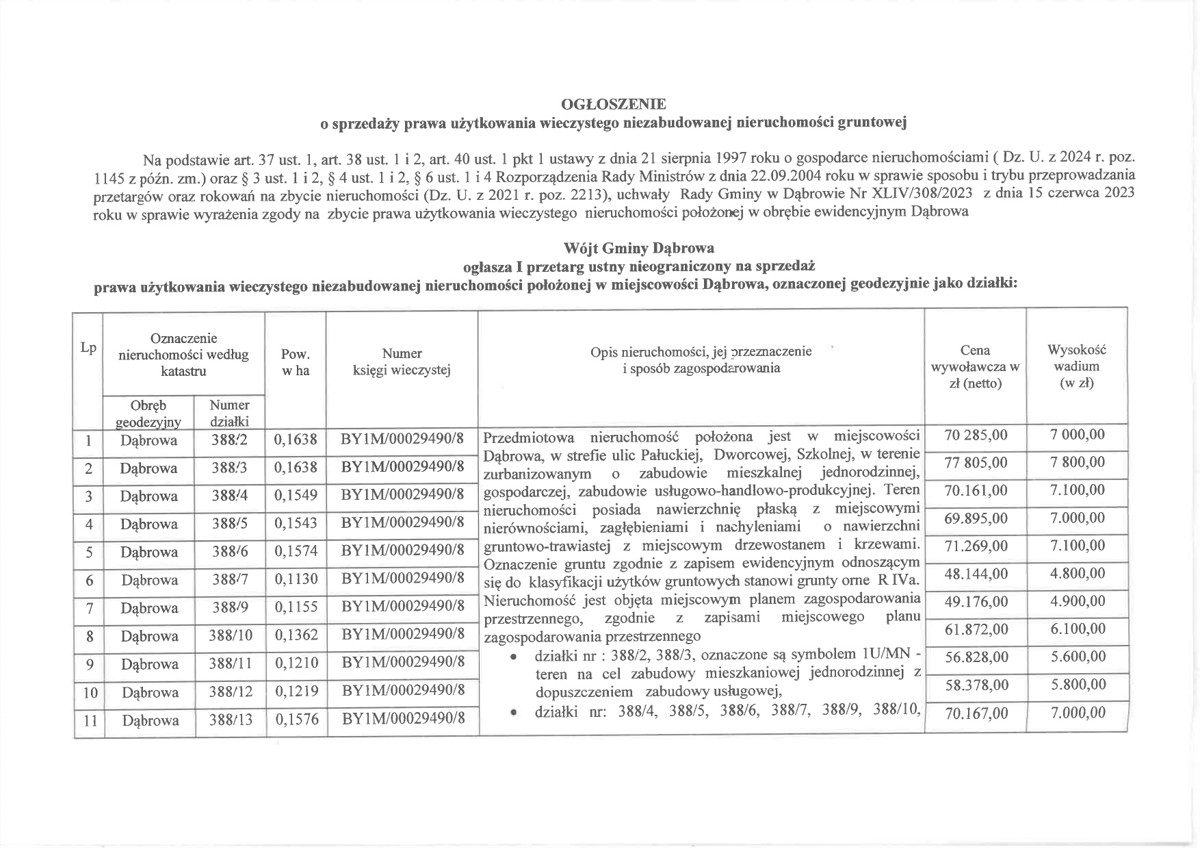 ogloszenie_w_sprawie_przetargu_ustnego_nieograniczonego_na_sprzedaz_prawa_uzytkowania_wieczystego_niezabudowanej_nieruchomosci_gruntowej_polozonej_w_miejscowosci_dabrowa_rotated-1_page-0001.jpg