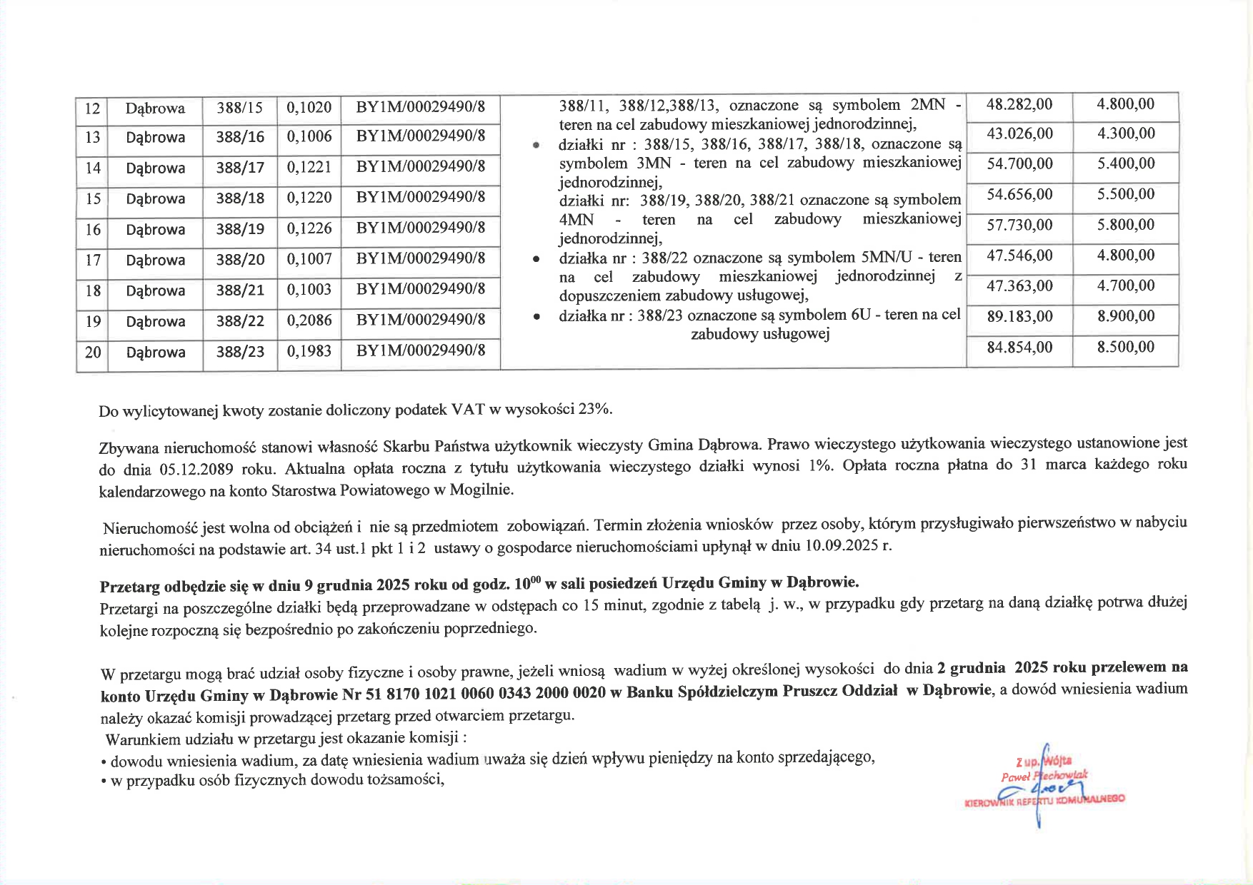 ogloszenie_w_sprawie_przetargu_ustnego_nieograniczonego_na_sprzedaz_prawa_uzytkowania_wieczystego_niezabudowanej_nieruchomosci_gruntowej_polozonej_w_miejscowosci_dabrowa_rotated-1_page-0002.jpg