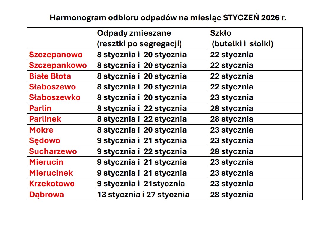 harmonogram śmieci styczen 2026.jpeg