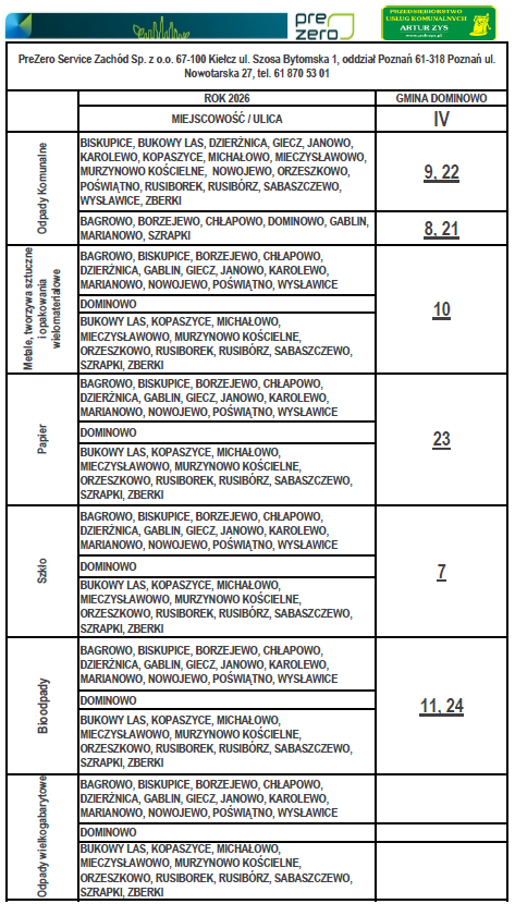 Harmonogram Gmina Dominowo Kwiecień 2026.png