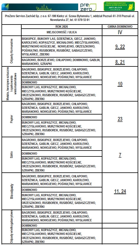 Harmonogram Gmina Dominowo Kwiecień 2026.png