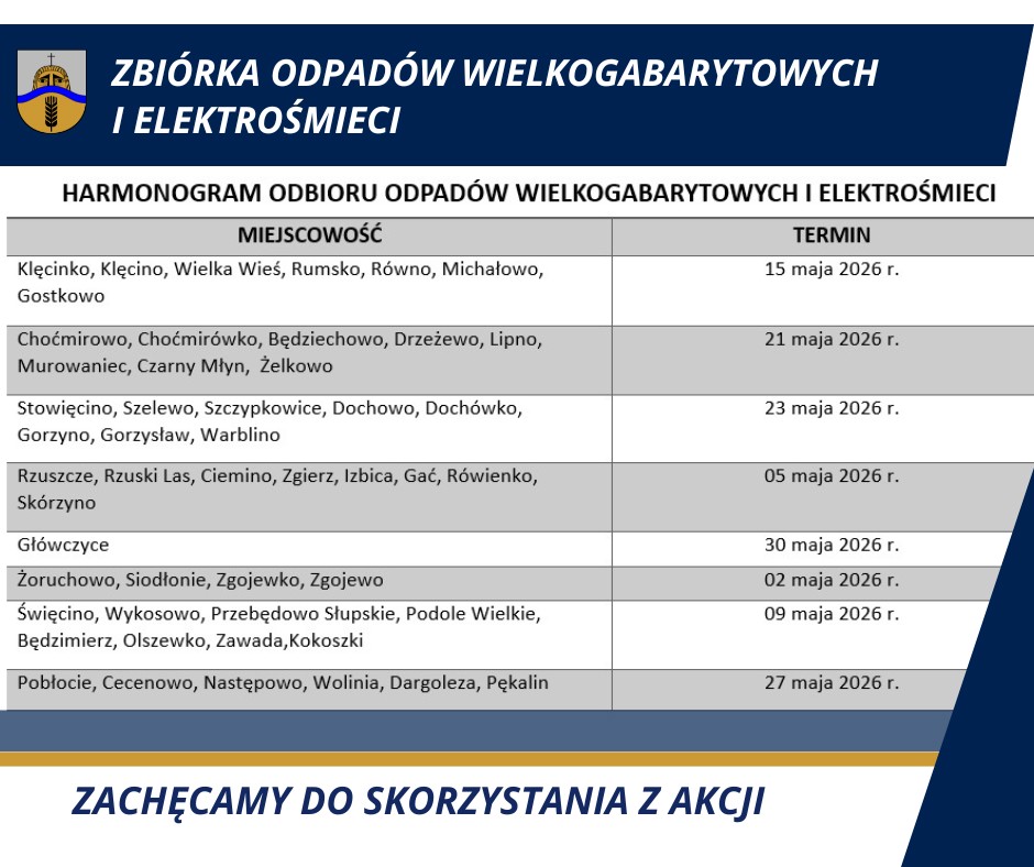 Odpady Wielkogabarytowe i elektrosmieci.png