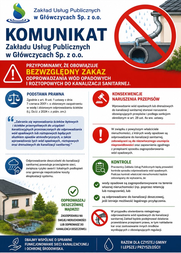deszczówka !!.png