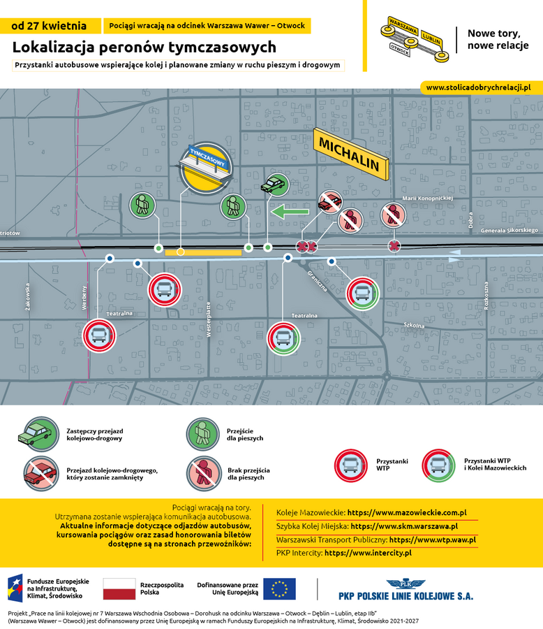 PRZYSTANKI_PERONY_27KWIETNIA_MICHALIN.png