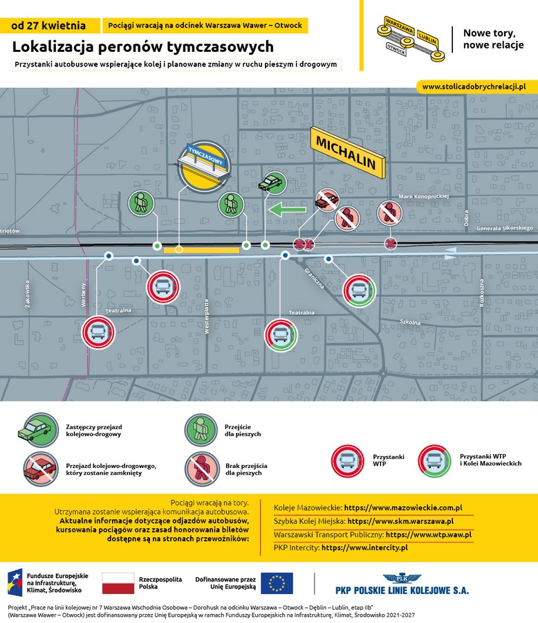 PRZYSTANKI_PERONY_27KWIETNIA_MICHALIN.png