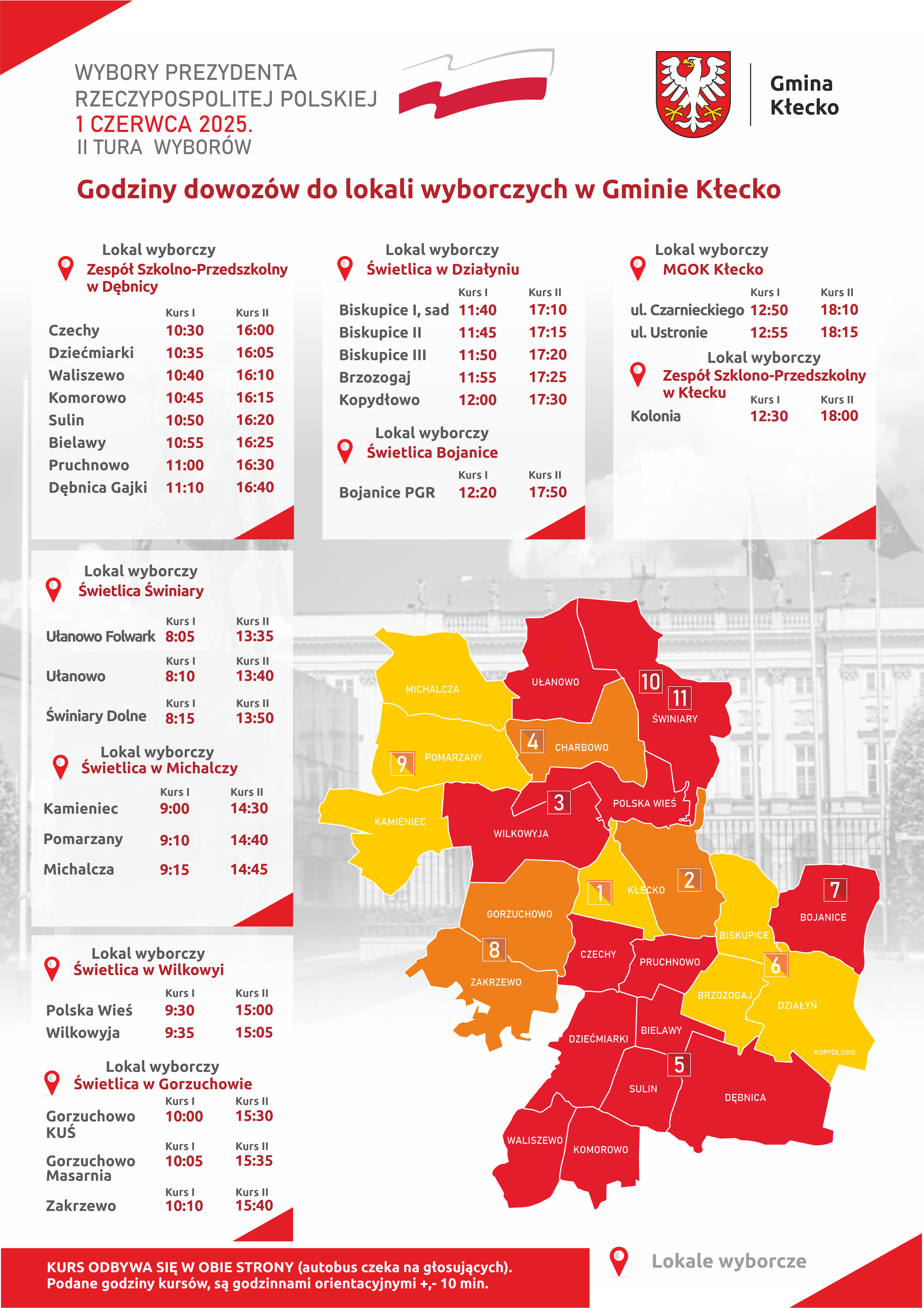 kurs autobusów.png