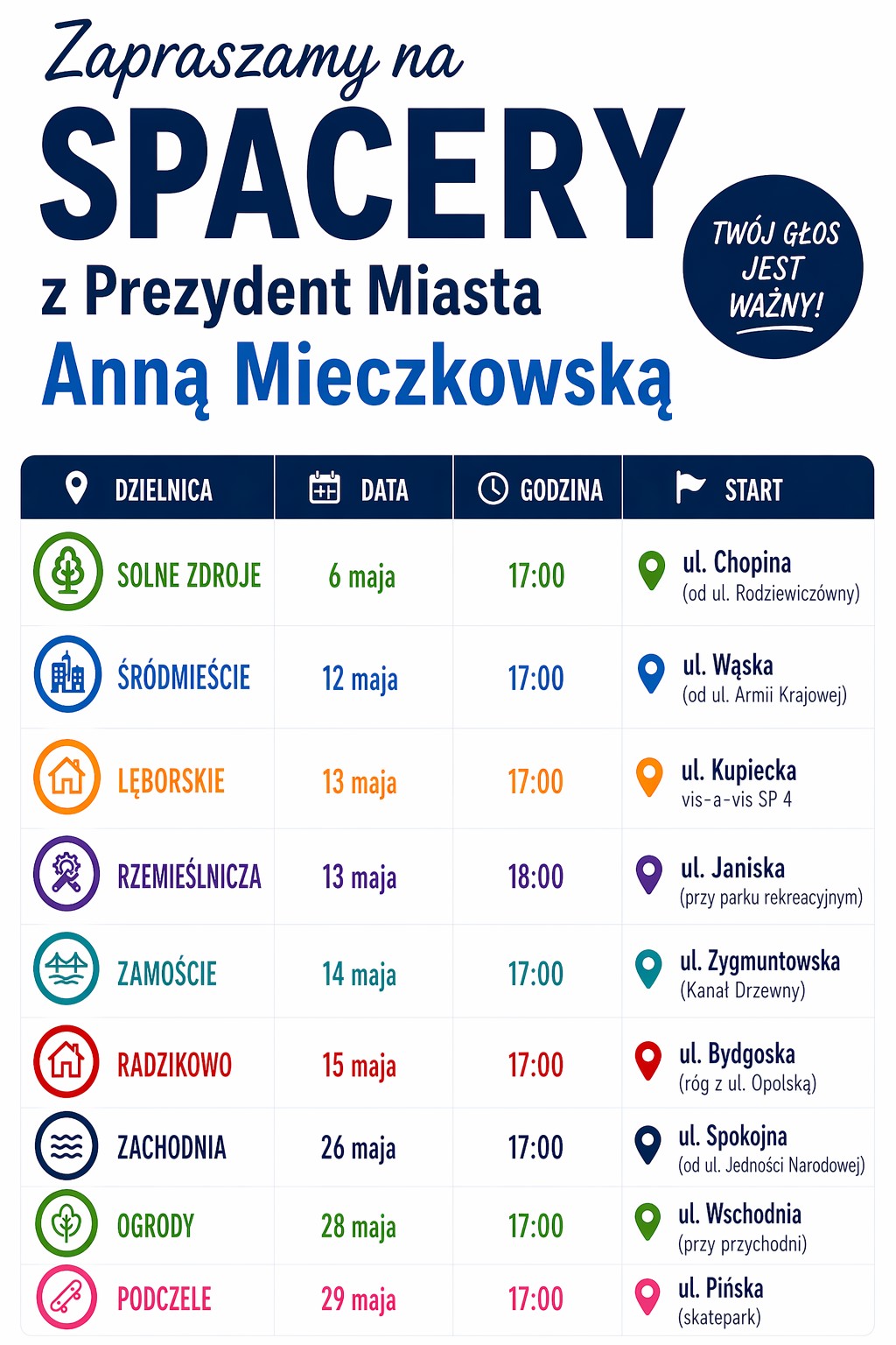 Spacery z mieszkańcami maj 2026 BIS.png