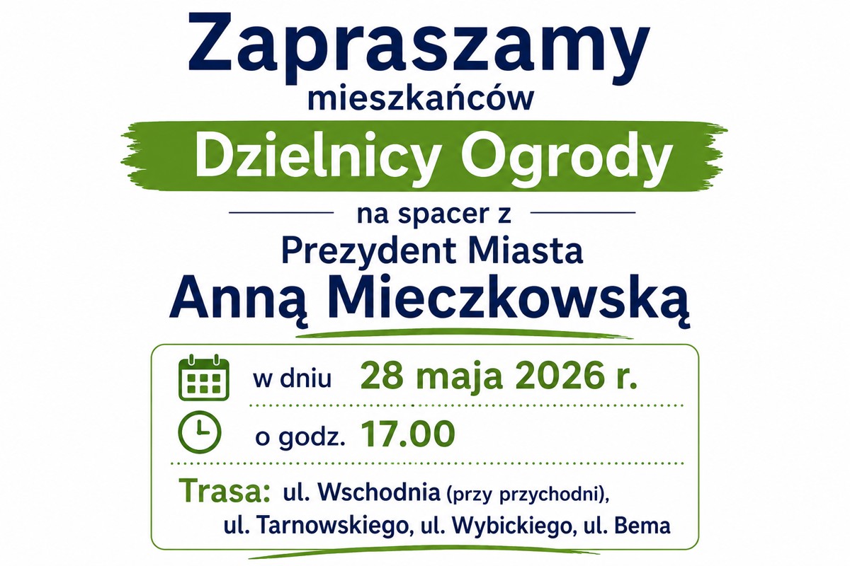 Dzielnica Ogrody.png