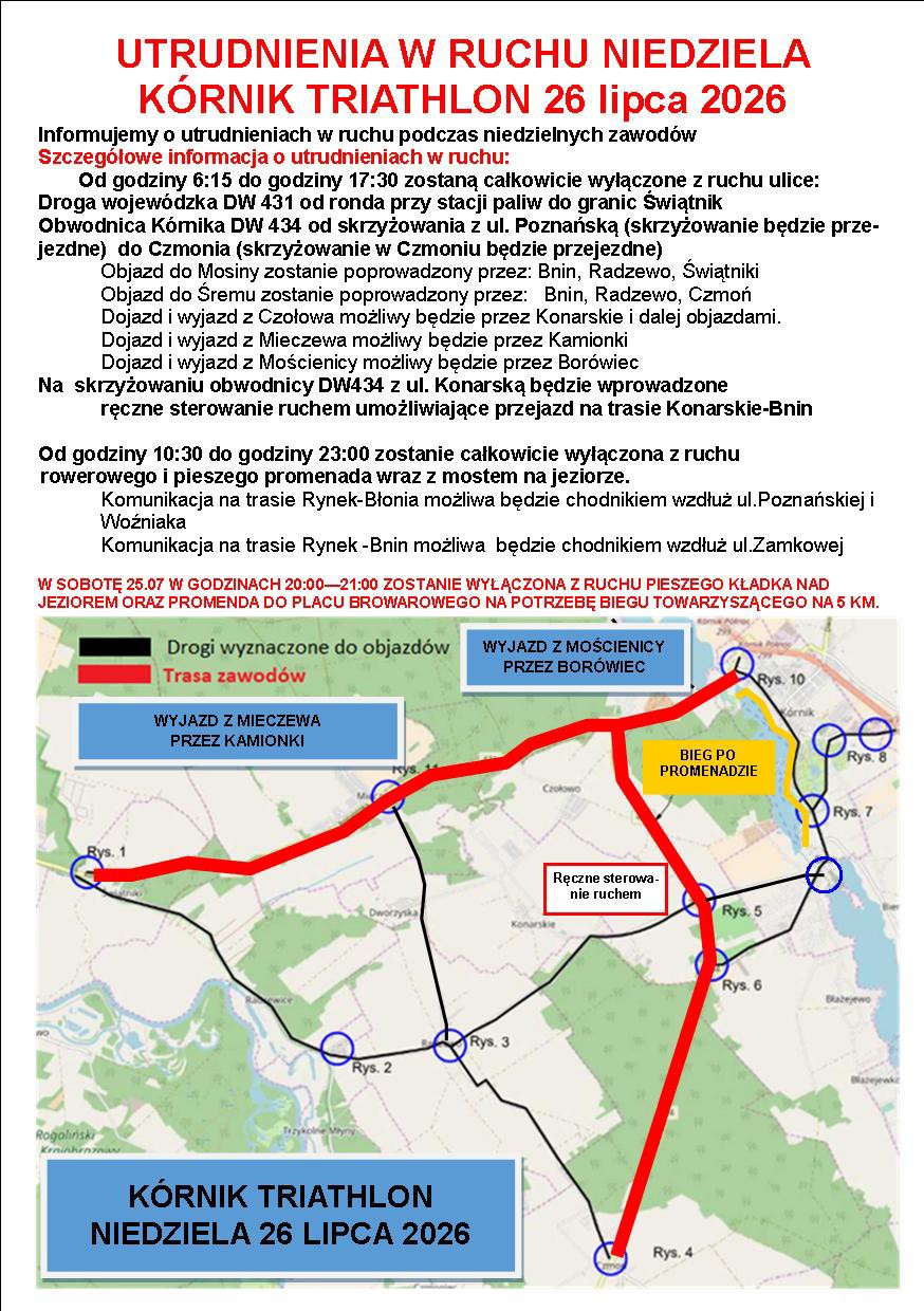 ulotka utrudnienia Kórnik triathlon 2026 (1).jpg
