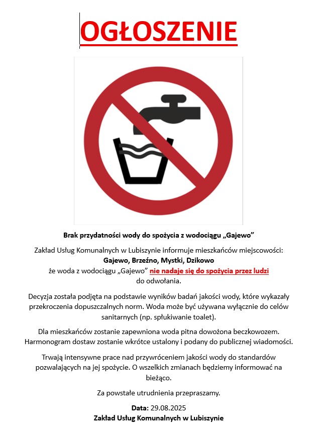 Przydatność wody sierpein.png