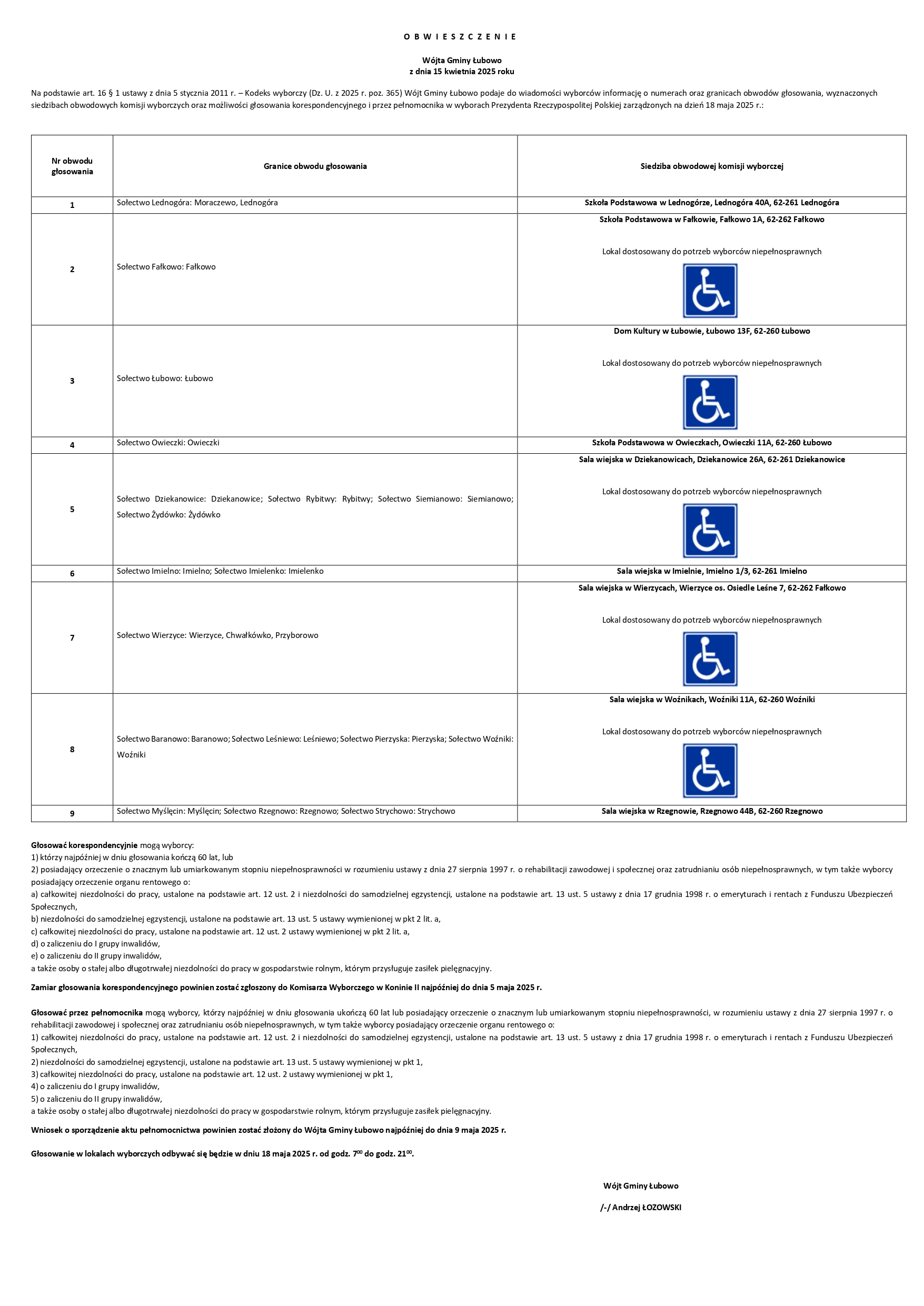 obwieszczenie_o_obwodach_300306Prezydent_page-0001.jpg