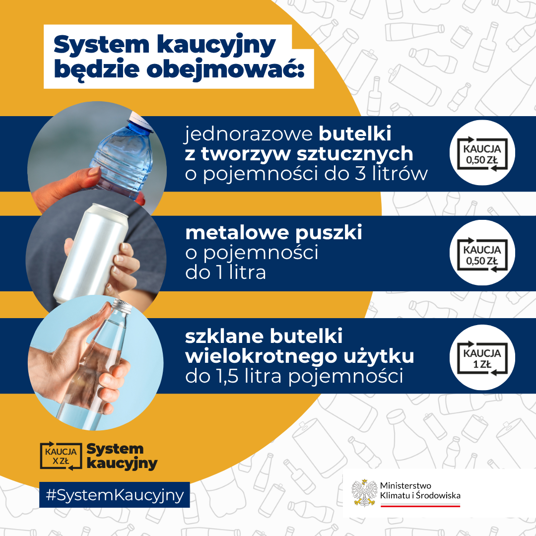 System Kaucyjny - Post kwadrat - zasady 1.png
