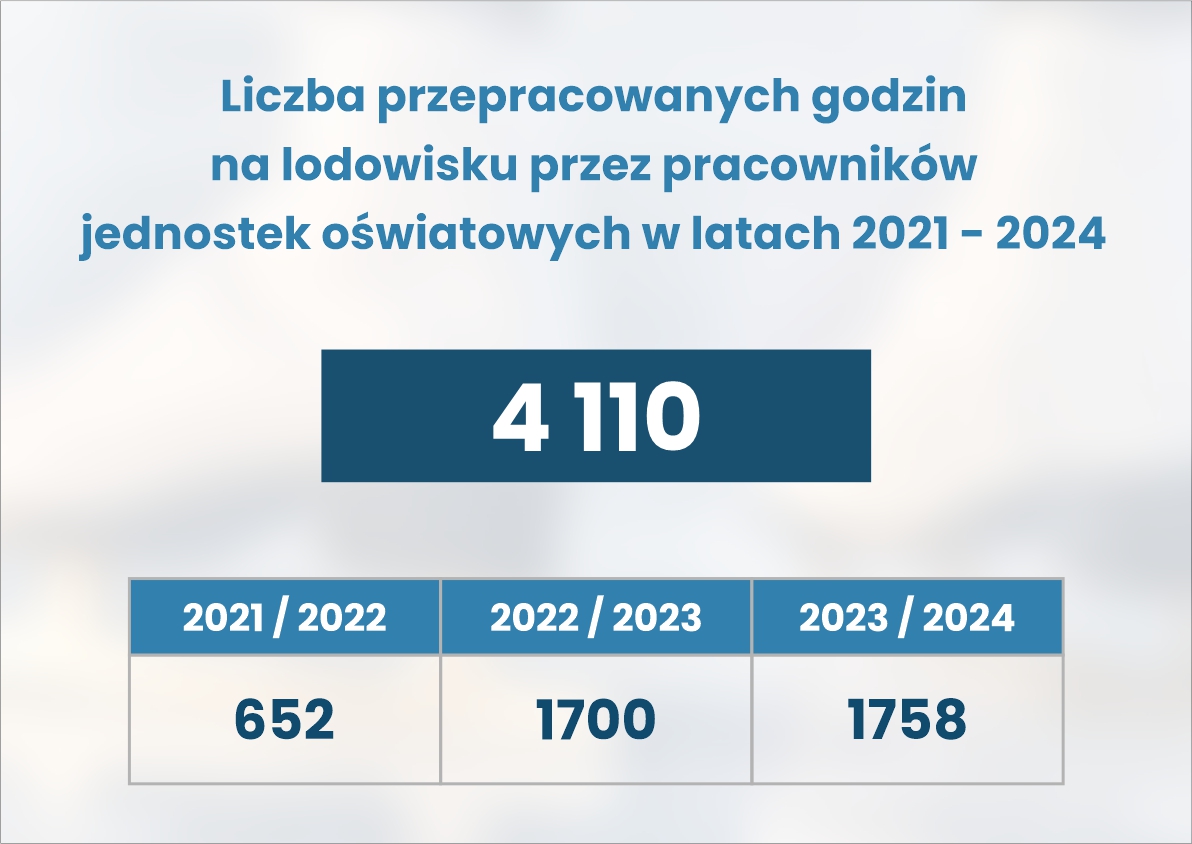 lodowisko i.jpg