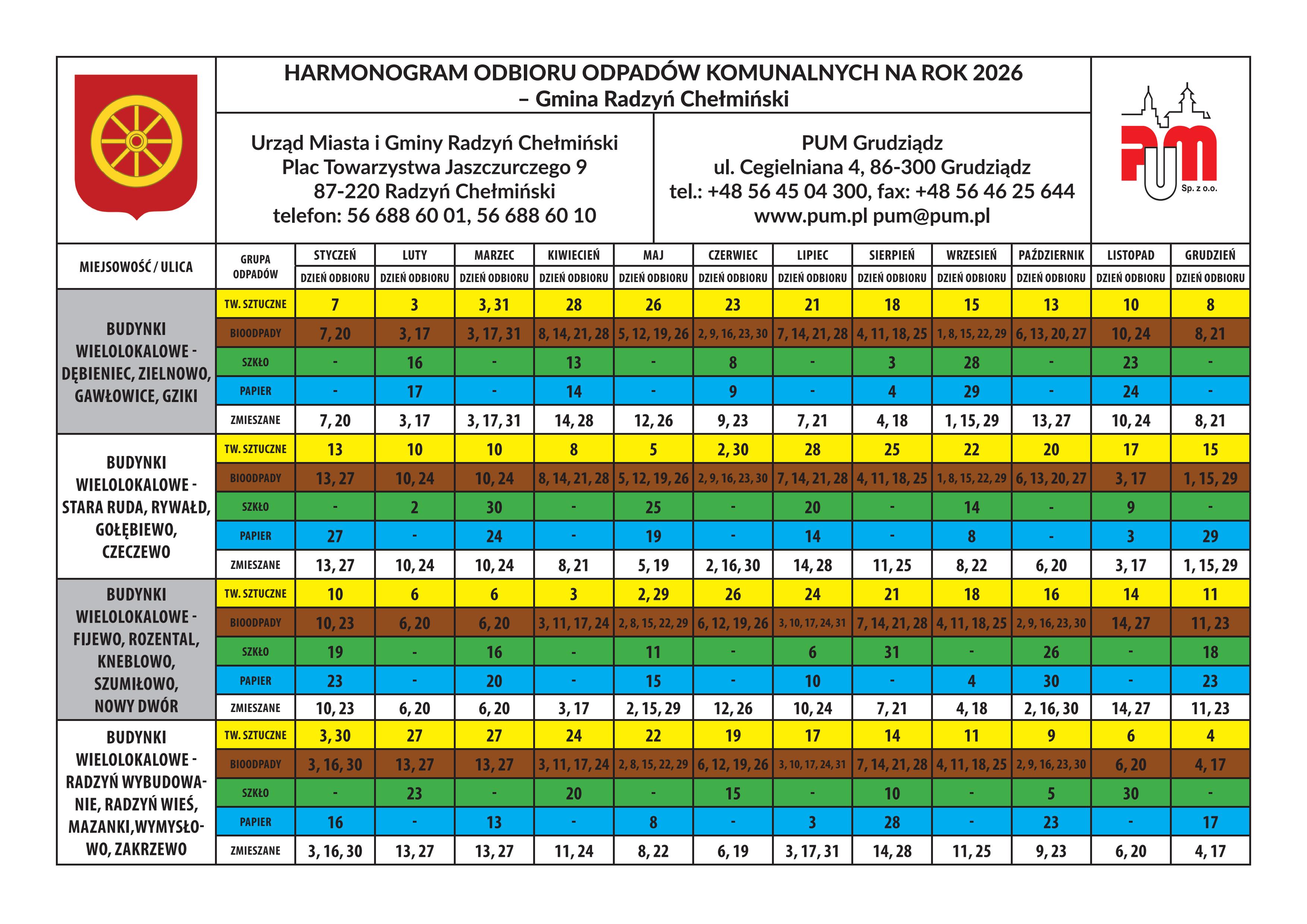 Harmonogram 2026 - Budynki wielolokalowe.jpg