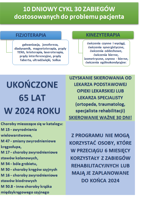 rehabilitacja 2024 2.png