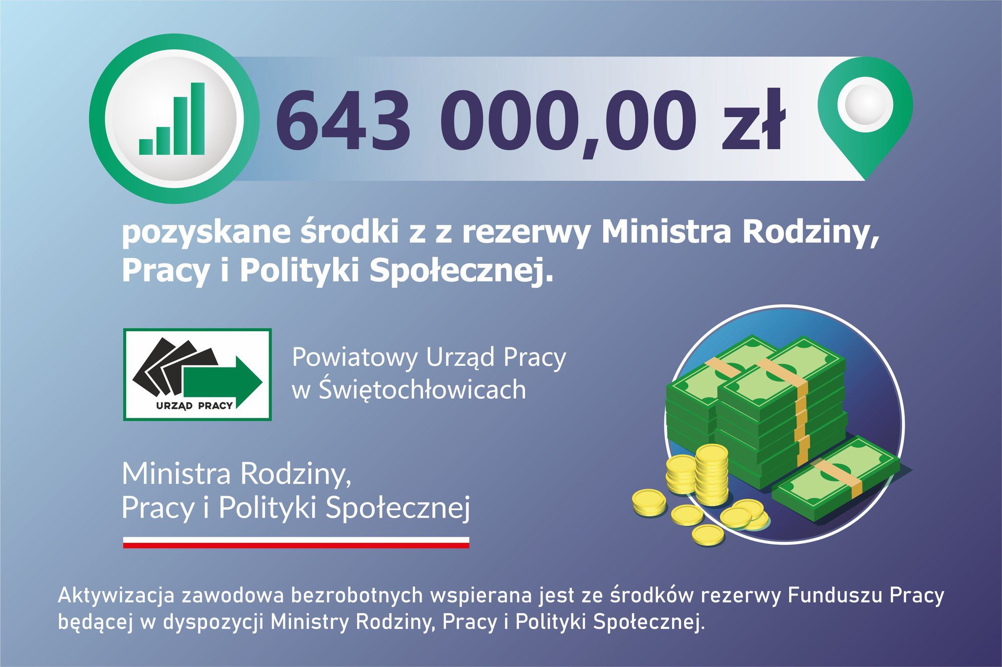 Urząd Pracy z dodatkowymi środkami.jpg