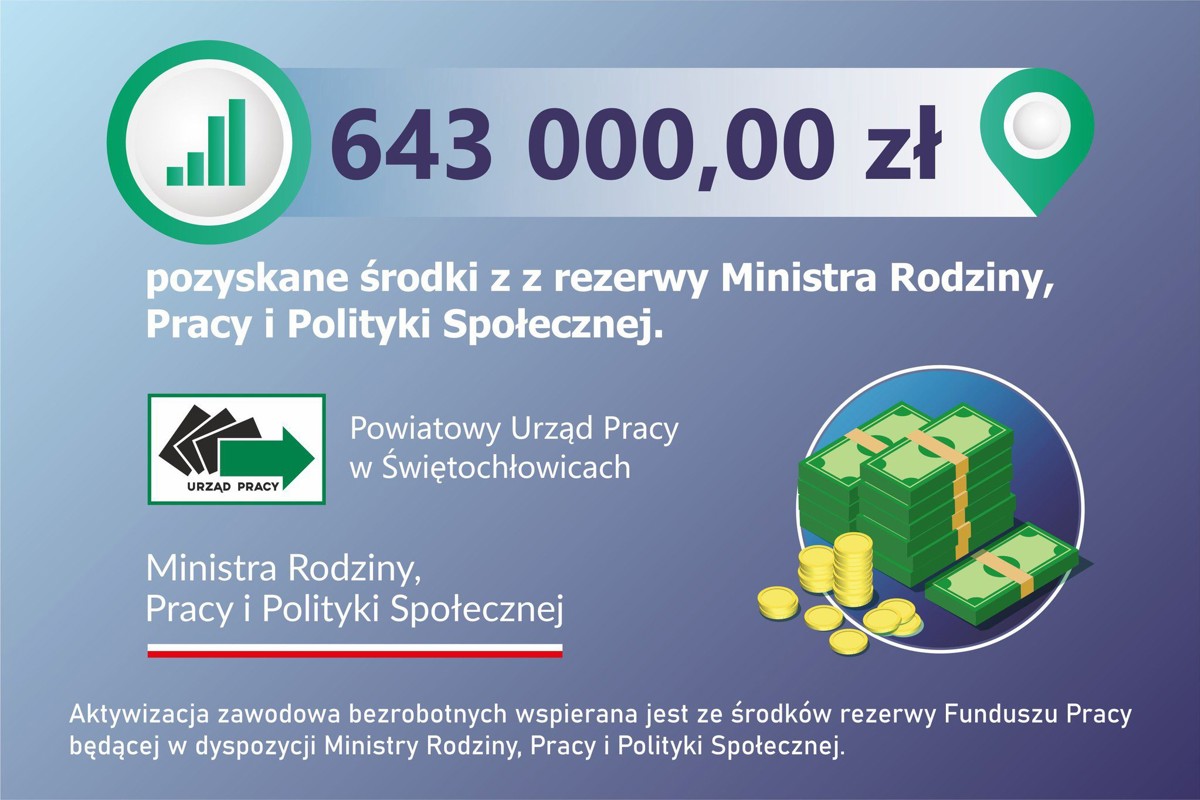 Urząd Pracy z dodatkowymi środkami.jpg