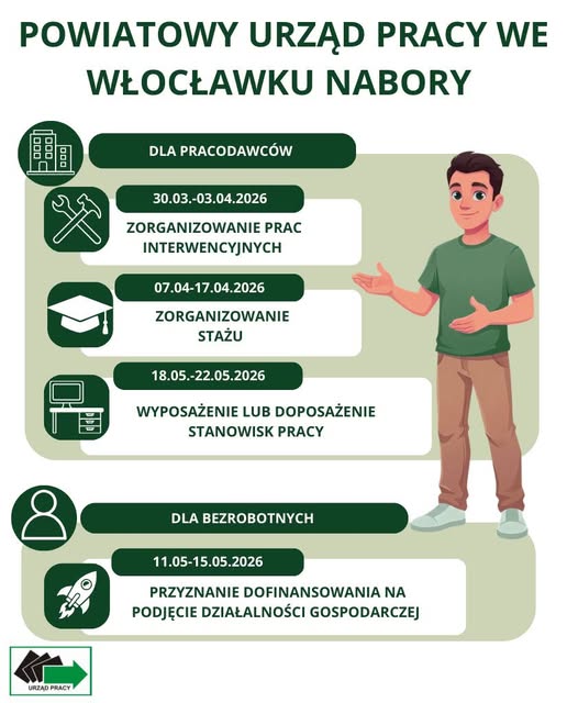 pup nabory marzec26.jpg