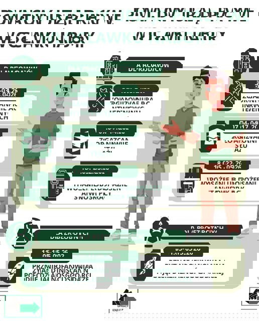 pup nabory marzec26.jpg