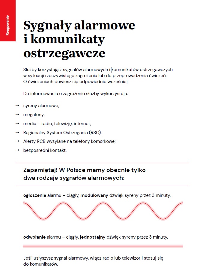 Grafika - sygnały alarmowe.jpg