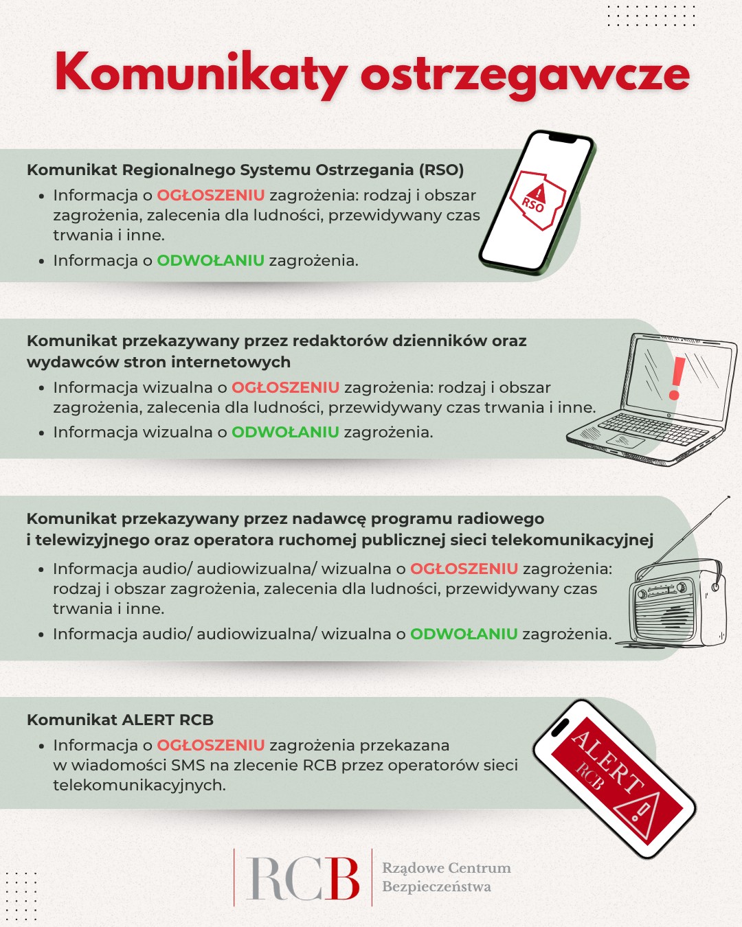 komunikaty ostrzegawcze.png